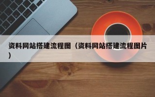 仙桃资料网站搭建流程图（资料网站搭建流程图片）